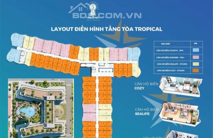 PHÚ QUỐC Căn hộ biển ở trước trả sau từ 150 Triệu - VinHome đỉnh thực sự